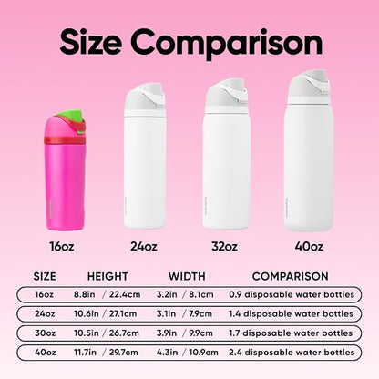 Owala FreeSip Kids Stainless Steel Water Bottle 16 oz All the Berries - Image 5