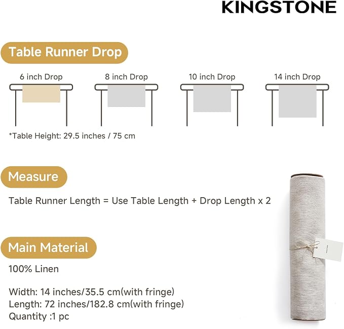 100% French Linen Table Runner 72", 210GSM Heavyweight Artisanry, Crease-Free - Image 6