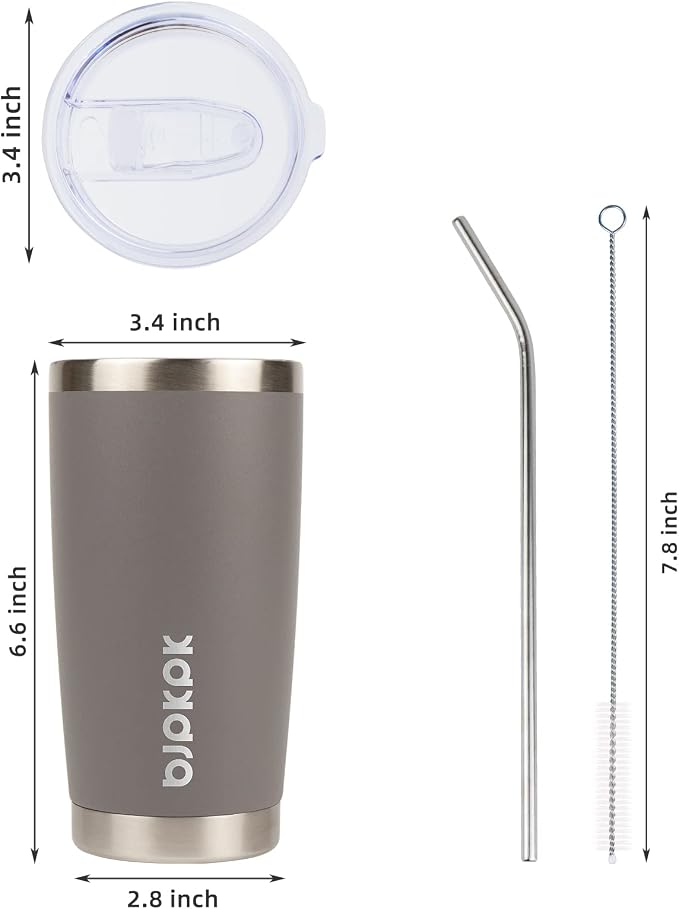 BJPKPK 20 oz Coffee Tumbler - Image 3