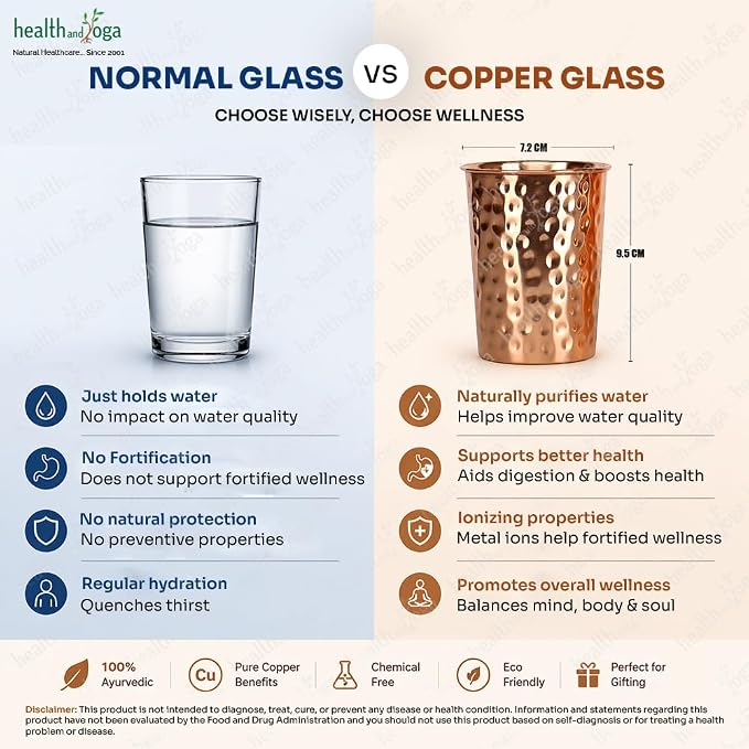 HealthAndYoga™ qCup Pure Copper Tumblers - Image 4
