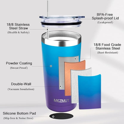 20oz Insulated Tumbler Cup Travel Coffee Mug - Image 5