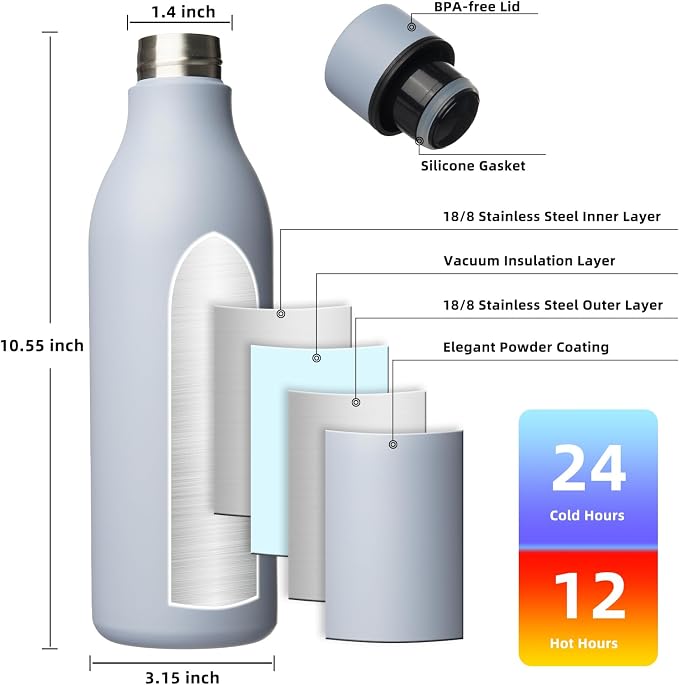 BJPKPK 25oz Insulated Water Bottle, Stainless Steel Bottle - Image 3