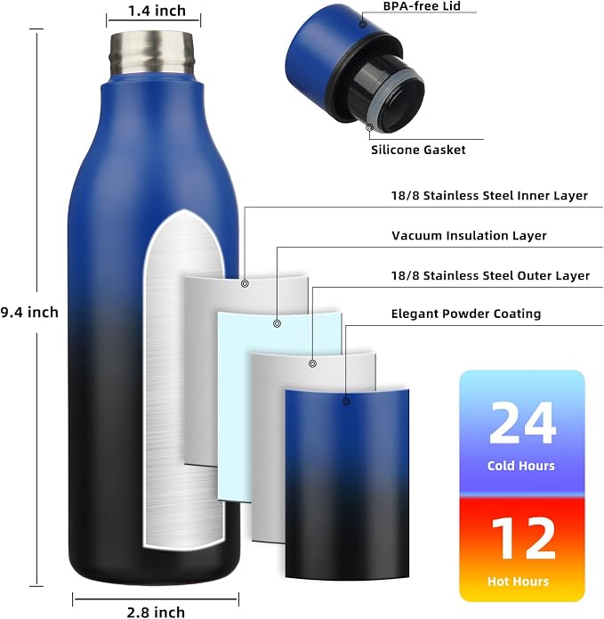 BJPKPK 18oz Insulated Water Bottle, Stainless Steel Bottle - Image 3