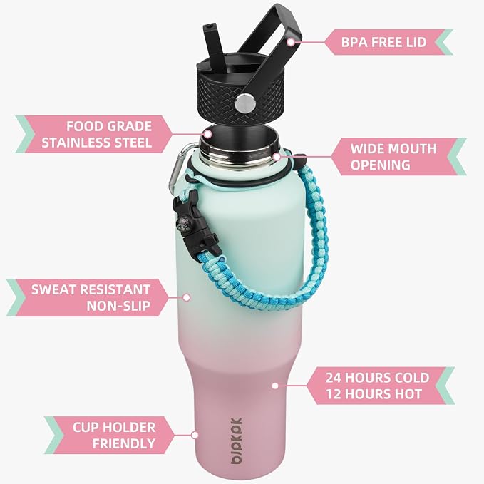 BJPKPK 35oz Insulated Water Bottle - Image 2