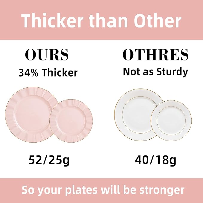 120PCS Blush Pink Plastic Plates, Wavy Plates - Image 4