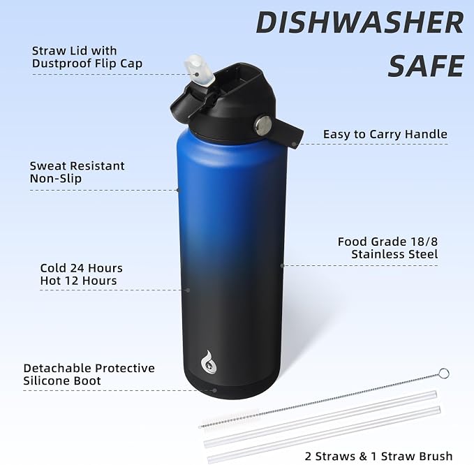 BJPKPK 40oz Insulated Water Bottle, Stainless Steel Bottle - Image 3