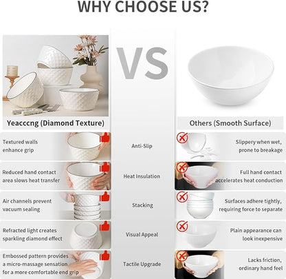 Yeacccng Ceramic Soup Bowls Set of 6, 30 Oz White Cereal Bowls, 6 inch Small - Image 7