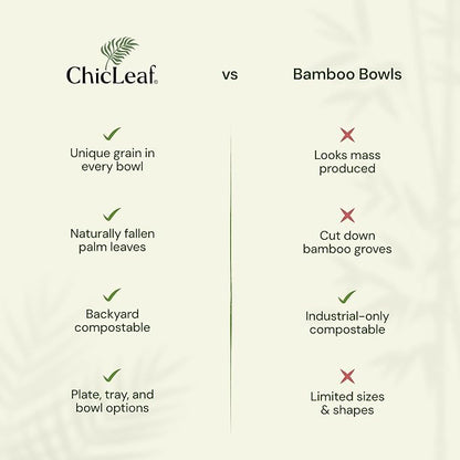 Chic Leaf Palm Leaf Bowls - Mini Disposable Bamboo Bowls - Small Plates & Dessert Cups for Party Events, Valentine's Day - Biodegradable & Compostable Party Supplies (6'' Round - 25 Pack)