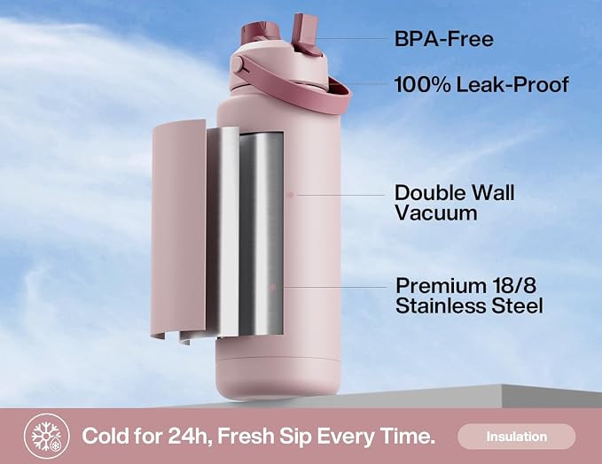 POWCAN 40 oz Insulated Water Bottle - Image 3
