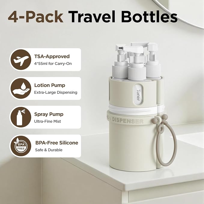 4 in 1 Travel Dispenser Bottle, Travel Toiletry Bottles - Image 4