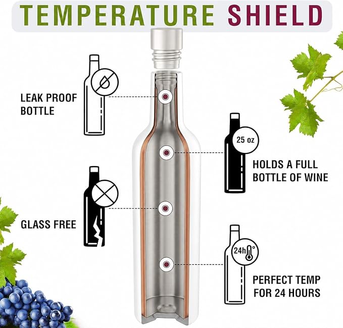 CHILLOUT LIFE 12 oz Stainless Steel Wine Tumblers 2 Pack & 1 Insulated Wine - Image 6
