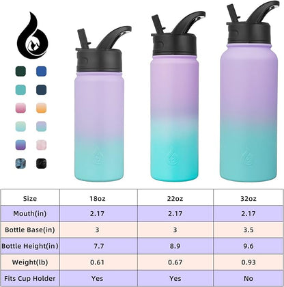 BJPKPK Insulated Water Bottles - Image 5