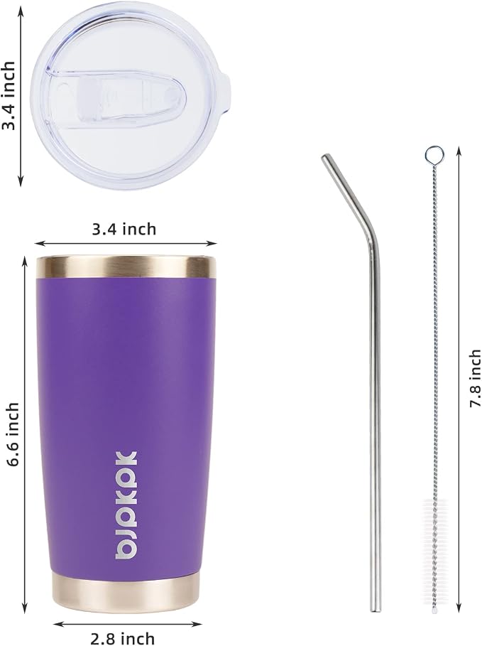 BJPKPK 20 oz Coffee Tumbler - Image 3