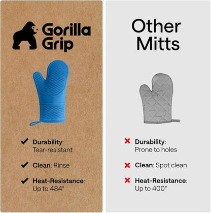 GORILLA GRIP BPA-Free Soft Silicone Oven Mitts, 14.5x8.3, Heat Resistant and Waterproof Cooking Gloves, Thick Cotton Lining, Flexible Gripping for Baking Grilling, Kitchen Potholders Set of 2, Aqua