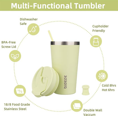 BJPKPK 18 oz Coffee Tumbler - Image 3