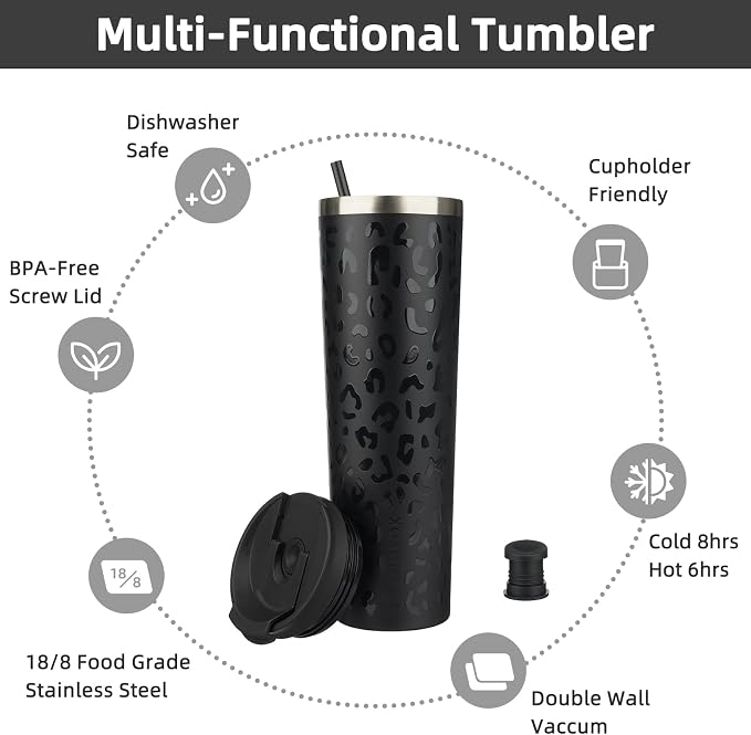 BJPKPK 34oz Coffee Tumbler - Image 3