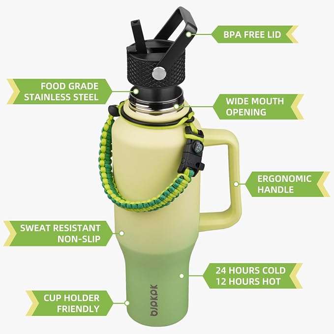 BJPKPK 40oz Insulated Water Bottle - Image 2