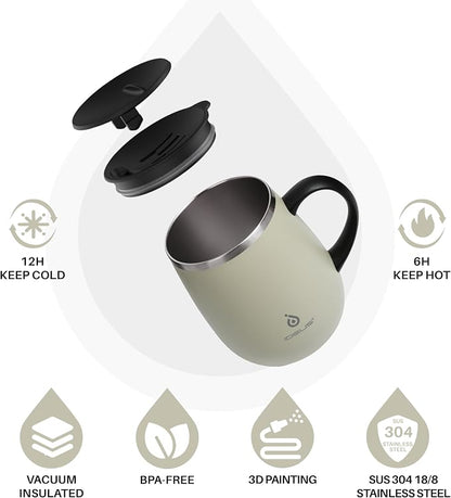 Ideus 16 oz Insulated Coffee Mug - Image 2
