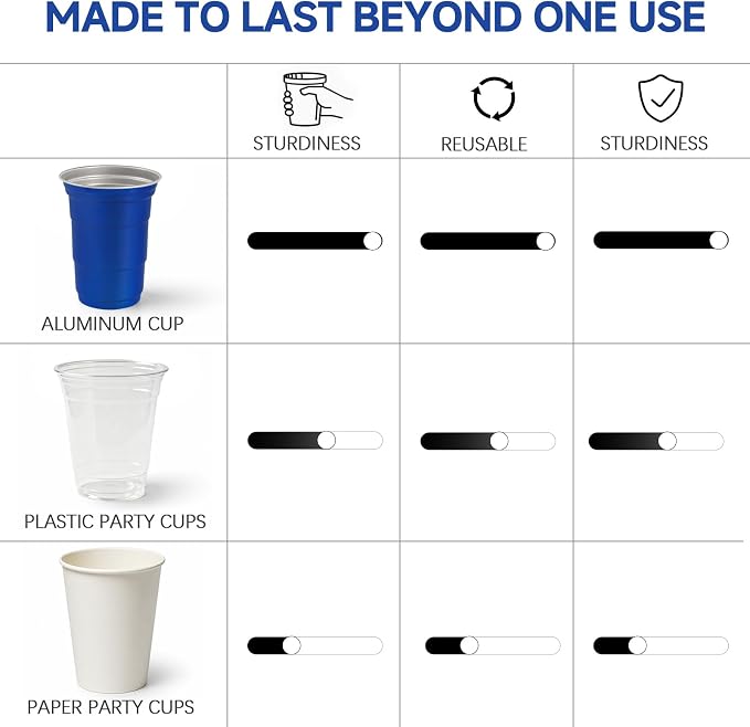 16oz Aluminum Cups Reusable Metal Party Cup - Image 7
