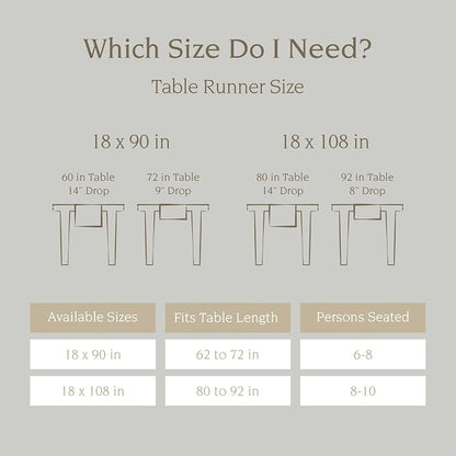 Over&Back 18x108 Woven Frayed Chambray Cotton Table Runner - Image 5