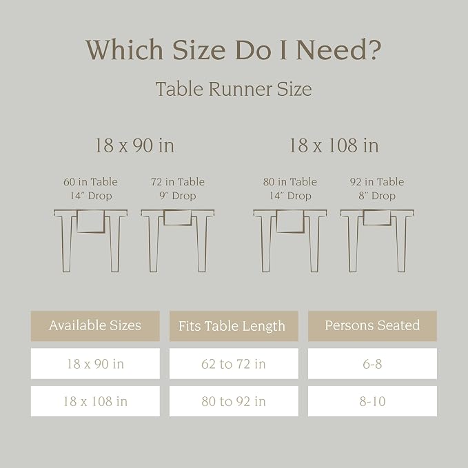 Over&Back 18x90 Washed 100% Linen Table Runner - Image 5