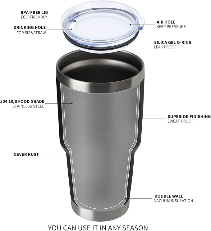 MEWAY 30oz Tumbler Double Wall Vacuum Insulated Travel Mug, Stainless Steel - Image 5