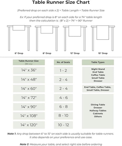 D'Moksha Homes Linen White Table Runner 72 Inches Long - 100% Pure Linen Hemstitch Table Runner 14 x 72 Inch for Dresser, Dining, Valentines, Spring, Easter - Classic Hemstitch