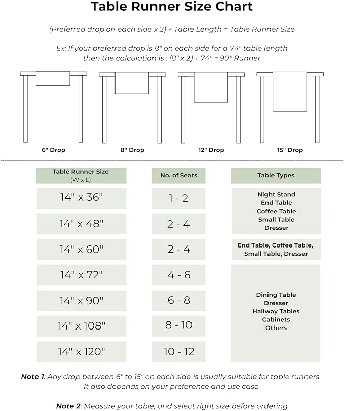 D'Moksha Homes Linen Table Runner 48 Inches - 100% Pure Linen Bright Red Table Runner 14 x 48 Inch for Coffee Tables, Dresser, Valentines, Spring, Easter - Machine Washable