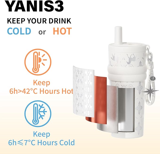 18.5 oz Thermo Cup with Straw, Car Cup with Horse Pattern, Vacuum Insulated - Image 5