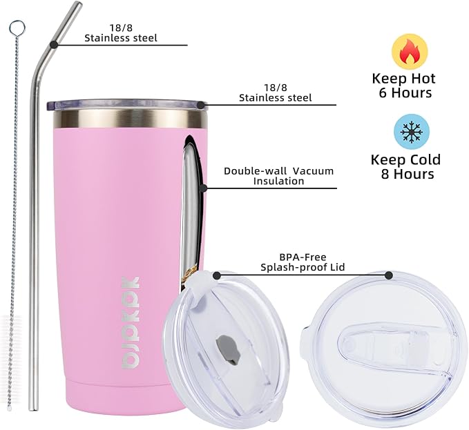 BJPKPK 20oz Coffee Tumbler - Image 2