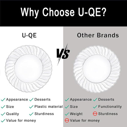 U-QE 100 Pieces Clear Plastic Plates-6 Inch Plastic Dessert Plates Disposable - Image 2