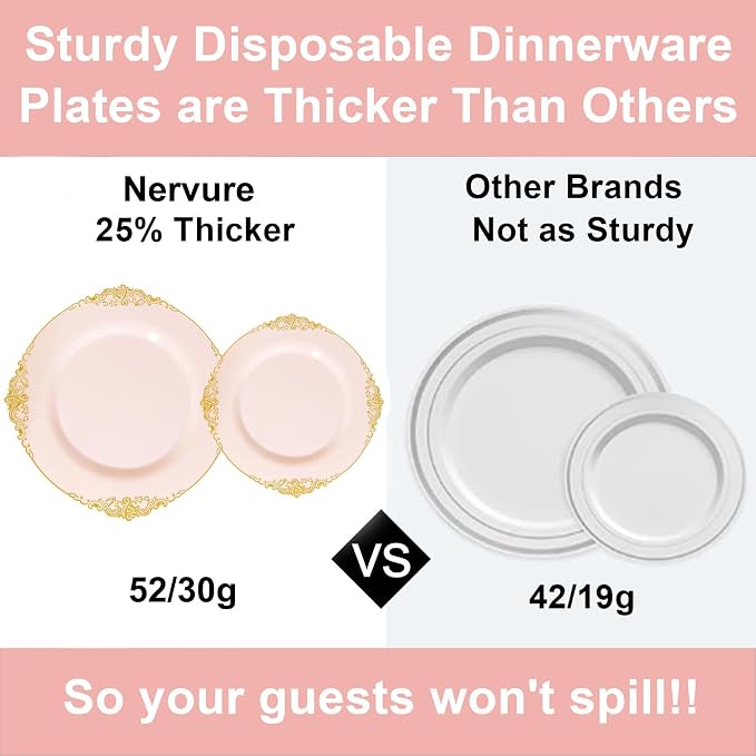 Nervure 100Pcs 7.5'' Pink Plastic Plates, Disposable Plates - Image 9