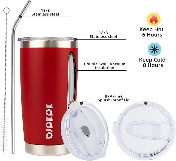 BJPKPK 20 oz Coffee Tumbler - Image 2