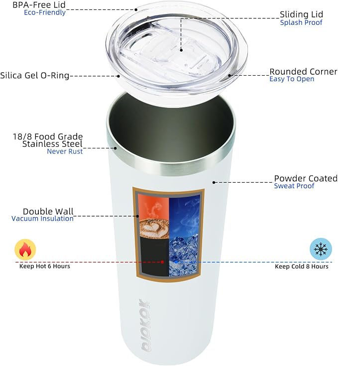 BJPKPK 20 oz Skinny Tumbler - Image 2