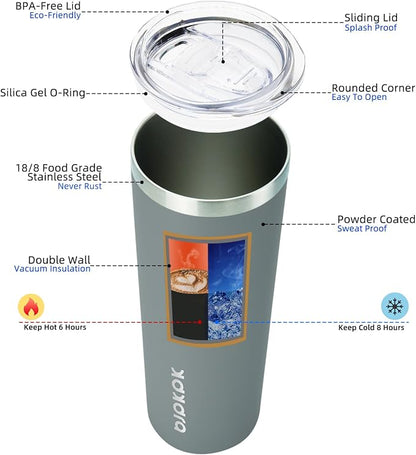 BJPKPK 20 oz Skinny Tumbler - Image 2