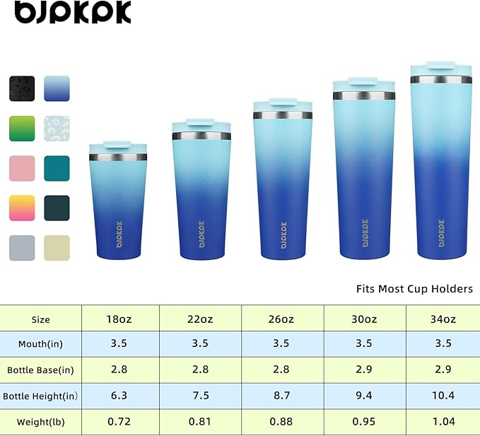 BJPKPK 30 oz Coffee Tumbler - Image 5