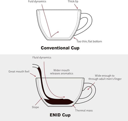 LE TAUCI 8 oz Cappuccino Cups - Image 8