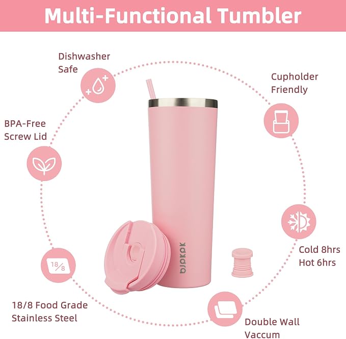 BJPKPK 30 oz Coffee Tumbler - Image 3