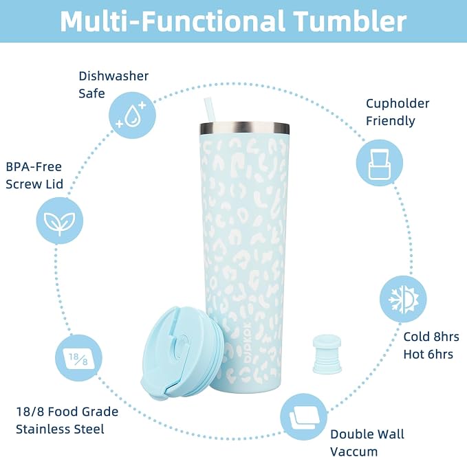 BJPKPK 34oz Coffee Tumbler - Image 3