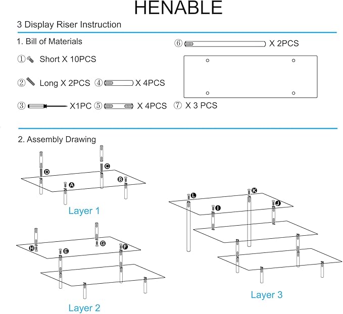 2PCS Acrylic Display Risers, 3 Tier Clear Cupcake Stand Risers, Organizer for Perfume, Funko POP, Food, Tabletop Use