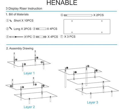 2PCS Acrylic Display Risers, 3 Tier Clear Cupcake Stand Risers, Organizer for Perfume, Funko POP, Food, Tabletop Use