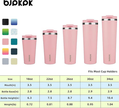 BJPKPK 18 oz Coffee Tumbler - Image 5