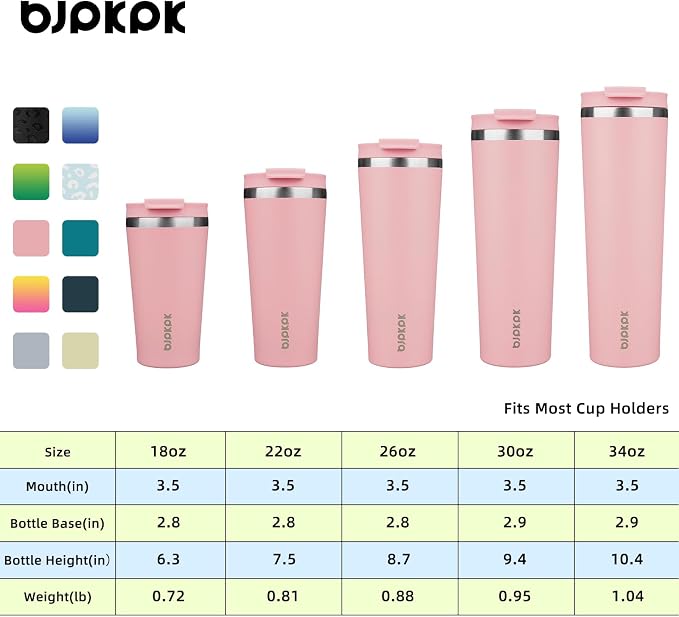 BJPKPK 30 oz Coffee Tumbler - Image 5