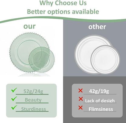 U-QE 60PCS Clear Green Plastic Plates, Beaded Plates Disposable Heavy Duty | - Image 6