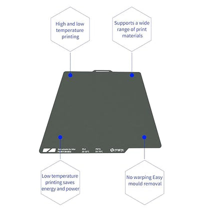 FYSETC 3D Printer Accessories 256mm Build Plate: Gray A1 257X257mm Dual Side Textured PEI Heated Bed Surface Upgrade CryoNix Sheet 10.1 in for P2S P1P P1S X1 X1C X1E Printing Project