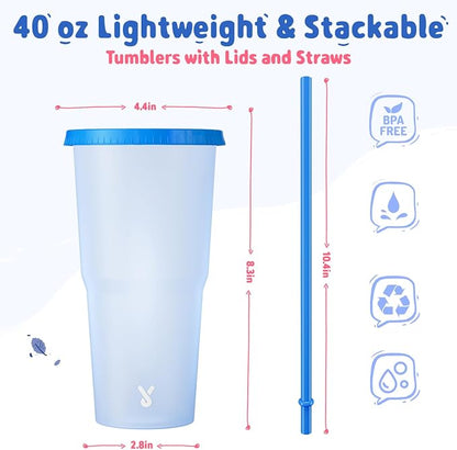 Meoky Plastic Cups with Lids and Straws - Image 3