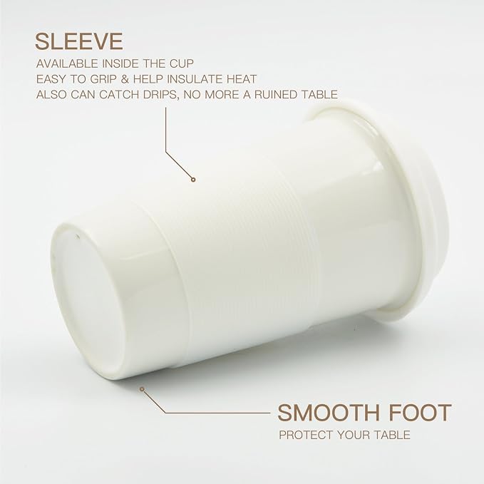 Double Wall Insulated Ceramic Cup, I Am Not a Paper Cup, Ceramic Travel Cup - Image 7