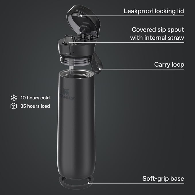 STANLEY Flowstate Spring Bottle | Leakproof Water Bottle - Image 4