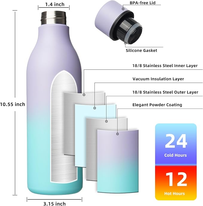 BJPKPK 25oz Insulated Water Bottle, Stainless Steel Bottle - Image 3