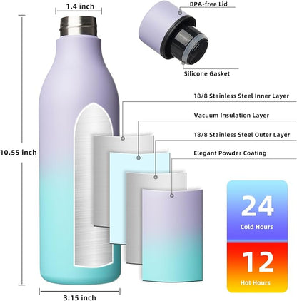 BJPKPK 25oz Insulated Water Bottle, Stainless Steel Bottle - Image 3